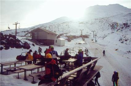 AIC 2005