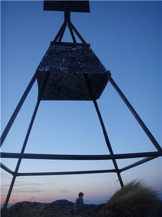 Holdsworth Trig